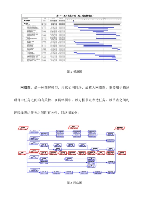 Project编制施工进度计划图课件.docx