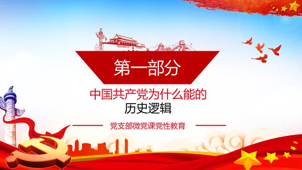 党支部党校微党课中国共产党为什么能PPT模板