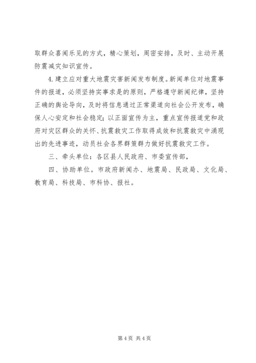 防震减灾科普宣传自查报告 (3).docx