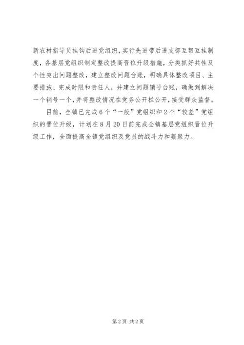 乡镇基层组织建设年活动情况汇报_1.docx