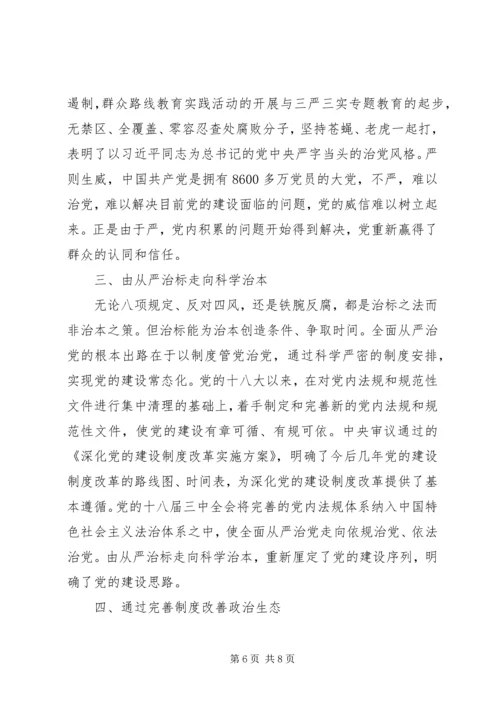 党的十八届六中全会思想汇报.docx