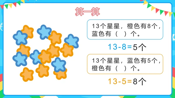 人教版一年级第八单元20以内的退位减法PPT模板