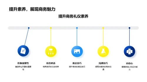 新闻发布会礼仪之道