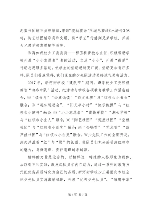 学校少年宫工作汇报 (5).docx