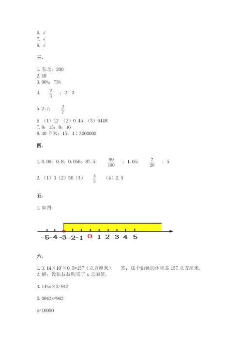 小学毕业班数学检测卷精品【实用】.docx