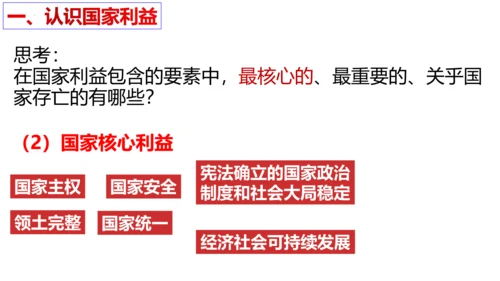 【新课标】8.1 国家好大家才会好 课件（24张ppt）【2023新教材】