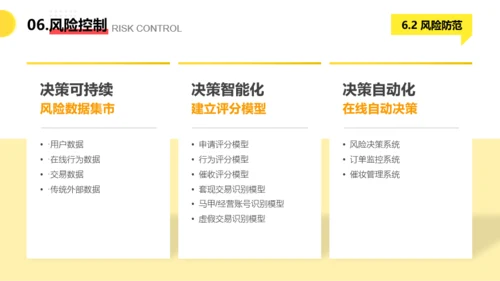 商务大气风创业项目计划书PPT模板