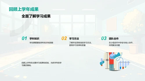 新学年学习规划PPT模板