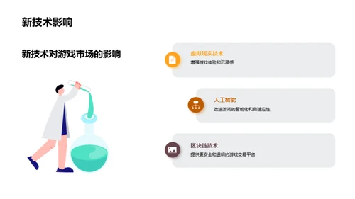 游戏产业：挑战与机遇