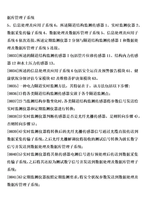 一种电力隧道实时监测系统及方法