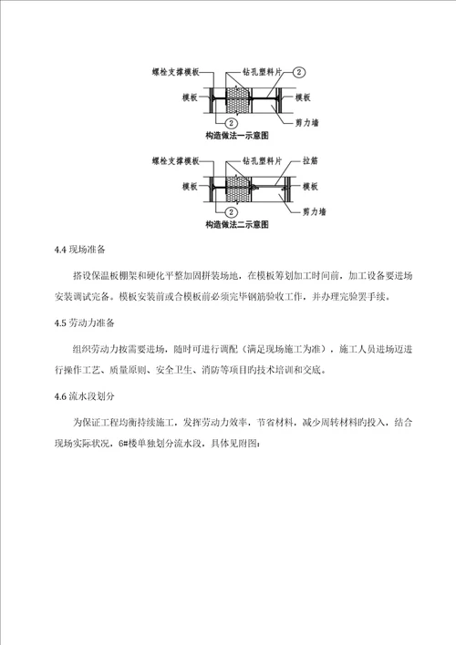 保温一体化综合施工专题方案