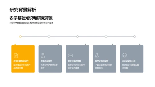 农学研究实战解析