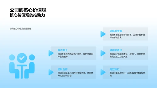 企业文化与团队协作PPT模板