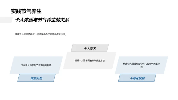 大寒节气养生指南