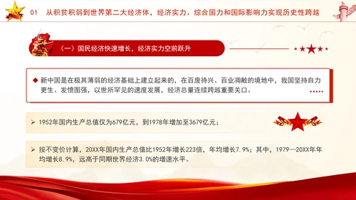 国庆节新中国史宣讲75年伟大成就党课ppt