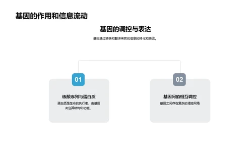 DNA揭秘生命密码