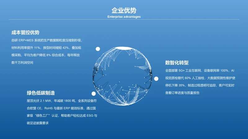 简约风含图片PPT其他