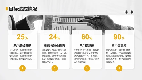 黄色简约风运营指标趋势分析PPT模板