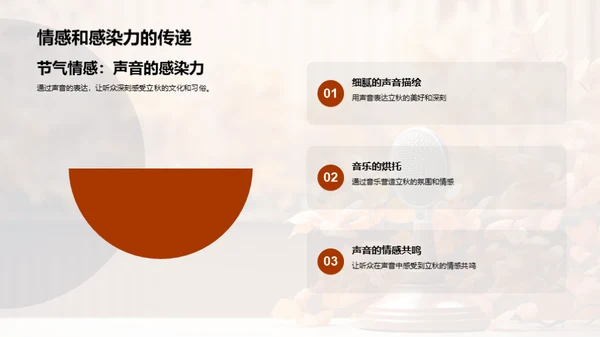 声动立秋：广播节气新解