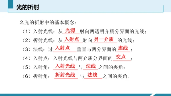 4.光的折射（授课PPT）(共32张PPT)-八年级物理上册同步备课系列（人教版2024）