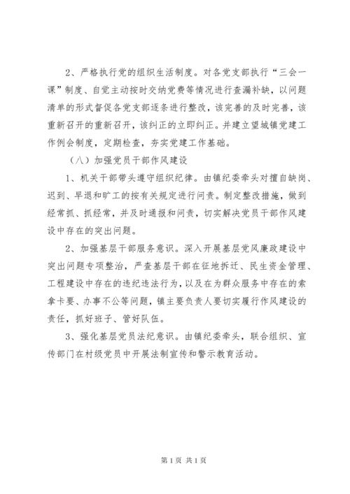 巡察整改专题民主生活会领导班子对照检查材料.docx