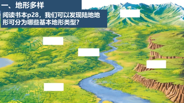 2.2.1 地形多样 课件（20张PPT）