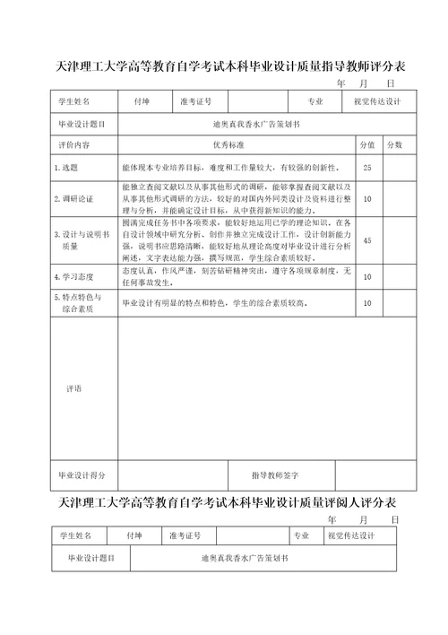 迪奥真我香水广告策划书