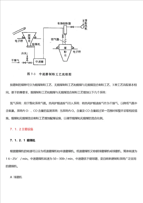 高炉喷吹煤粉系统