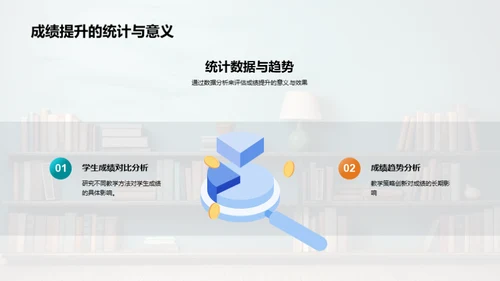 教学模式的革新