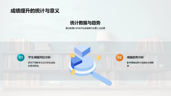 教学模式的革新