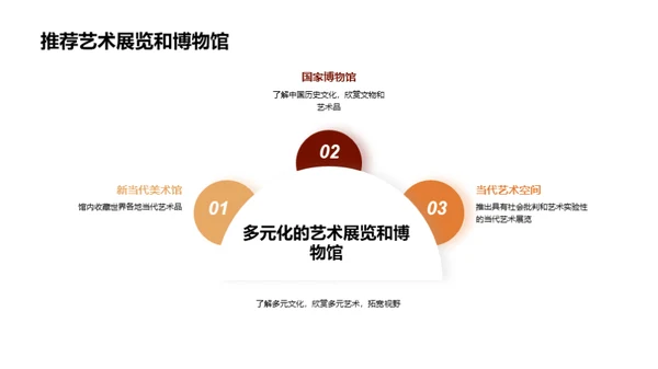 国潮风教育培训教学课件PPT模板