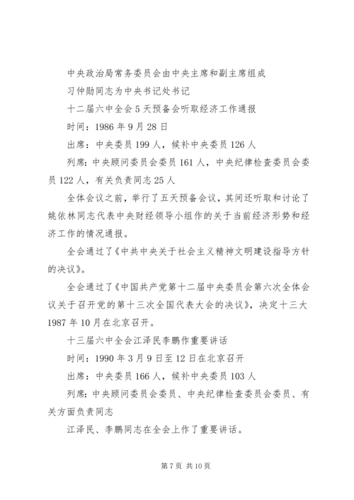 党的十八届六中全会公报原文.docx