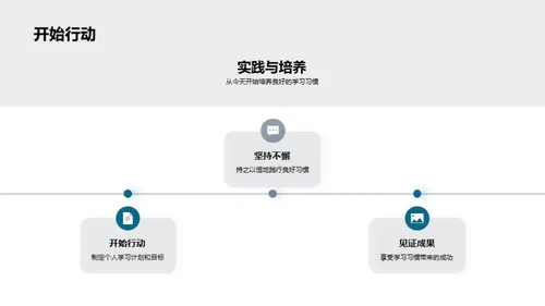 初三 学习习惯塑造未来