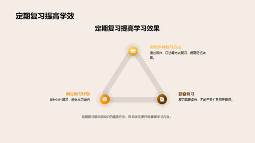 五年级学习攻略