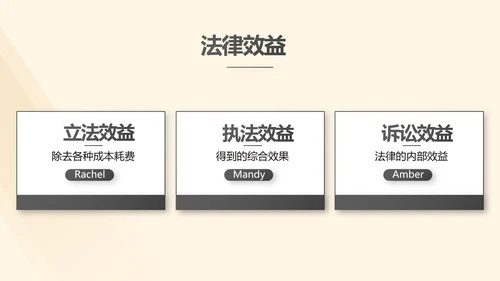 深入学习宣传法治宪法法律行政法规规章PPT