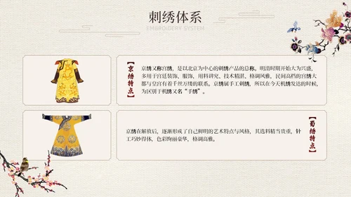 茶色水墨风中国风中国文化刺绣文化介绍模板中国传统文化