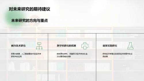 探索经济学理论之旅