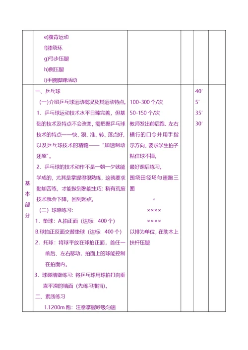 教案及说课稿-小学乒乓球拓展课教案