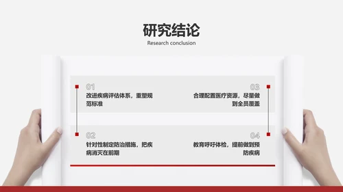 简约风白灰色医疗专业校园汇报毕业答辩PPT