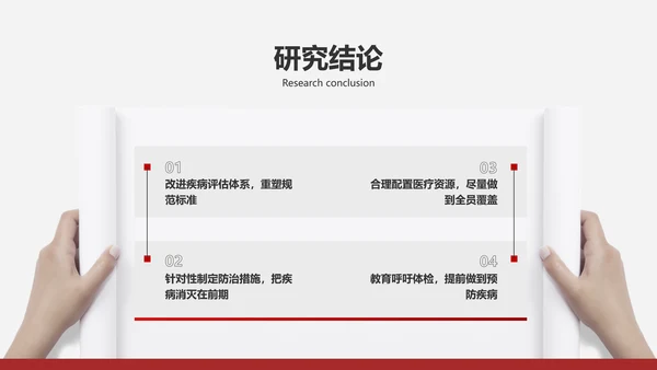 简约风白灰色医疗专业校园汇报毕业答辩PPT