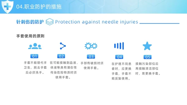 蓝色简约风护士职业安全防护培训PPT模板职业健康知识培训