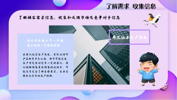 购物商场导购销售技能培训通用PPT模板
