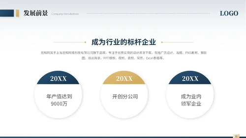 简约商务风城市建筑公司介绍企业介绍公司宣传画册ppt模板