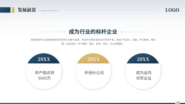 简约商务风城市建筑公司介绍企业介绍公司宣传画册ppt模板