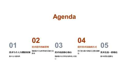 美术教育的力量