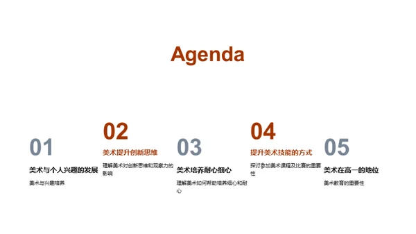 美术教育的力量