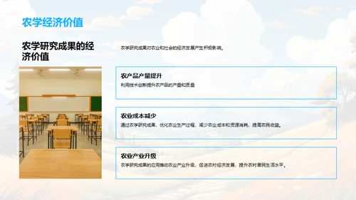 农学研究新视野