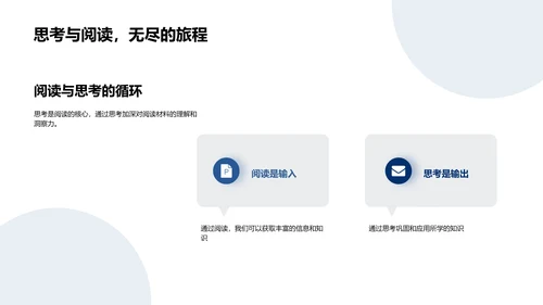 阅读的力量PPT模板