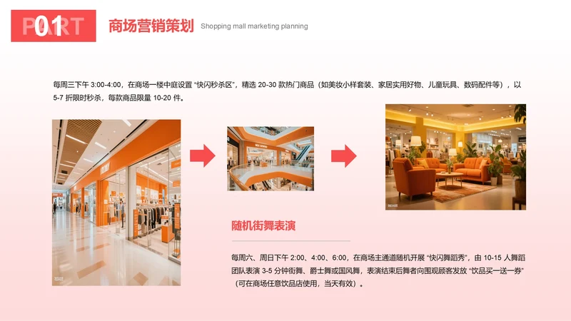 简约风含图片PPT流程