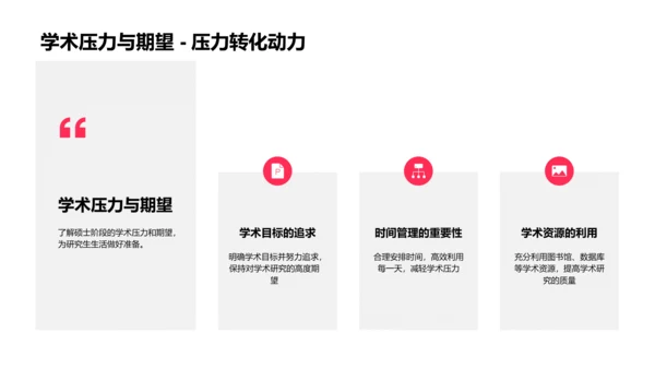 硕士研究生学术指南PPT模板